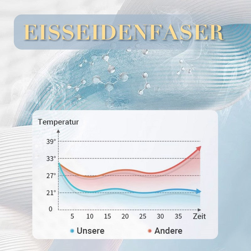 💤Kühle den Sommer, die Eisfaserdecke schützt Ihren süßen Traum! 💤